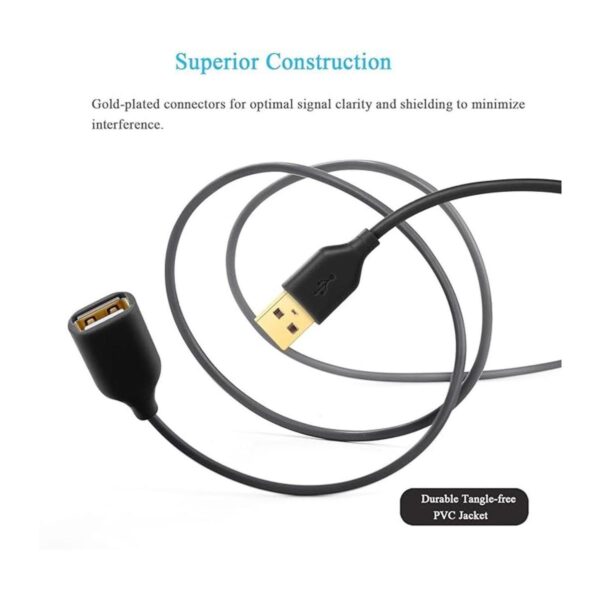 Besgoods Cable de extensión USB paquete de 4 cables de