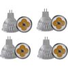 Bombillas LED MR16 de 4 W 12 V 4 W foco LED para luz de
