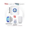 Fosmon WaveLink 51046HOMUS AddOn Unidad receptora sin_4