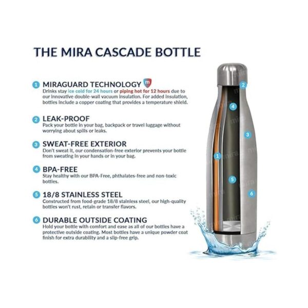 MIRA Botella de agua de acero inoxidable con aislamiento_6