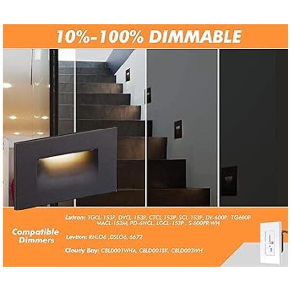 Cloudy Bay Luz de paso LED regulable de 120V 3000K_4