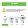 Makergroup MR11 Gu4.0 Bombilla LED bipin de 3 W 12_2
