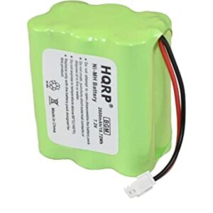 HQRP Batería de respaldo compatible con 2 Gig BATT1X_1