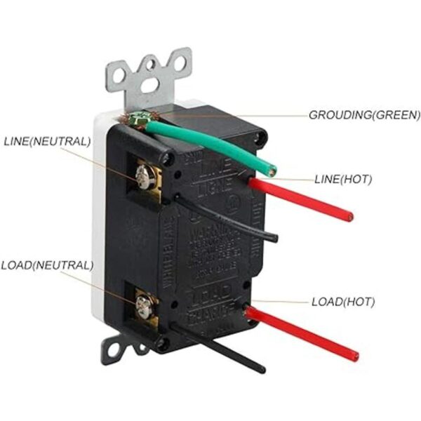 Leod 20 A 125 V TRTamperResistant GFCI Outlet última_5