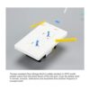 Leod 20 A 125 V TRTamperResistant GFCI Outlet última_3