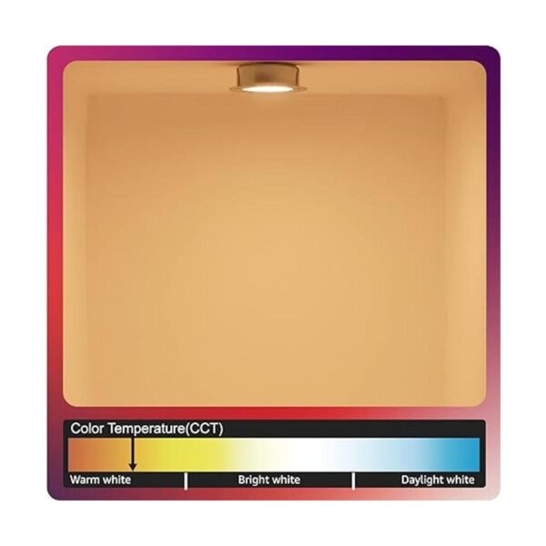 Pack de 10 bombillas LED G4 de 1 W 12 V24 V AC10 V30 V_3