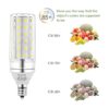 Bombillas LED E12 12 W LED Bombilla de candelabro