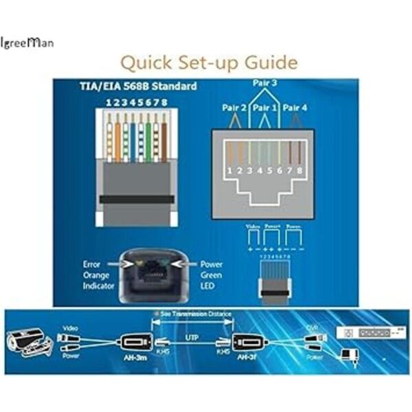 Igreeman 4 pares de adaptadores de video pasivo Balun BNC