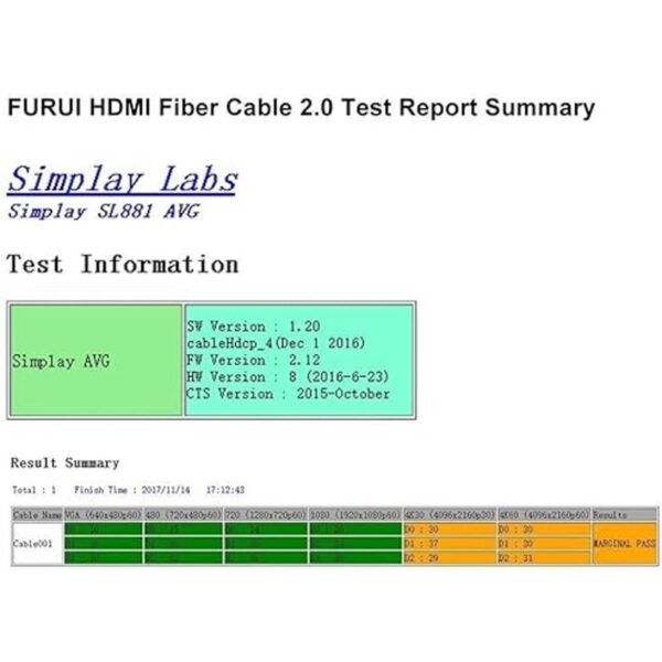 FURUI cable HDMI de fibra óptica de 4K 60 Hz cable HDMI_5