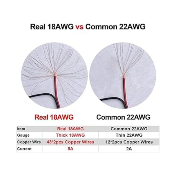 MILAPEAK Real 18 AWG 43 x 2 hilos de cobre 20 pares de_2