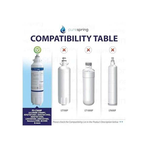 PureSpring LGLT800P Cartucho de refrigerador con filtro