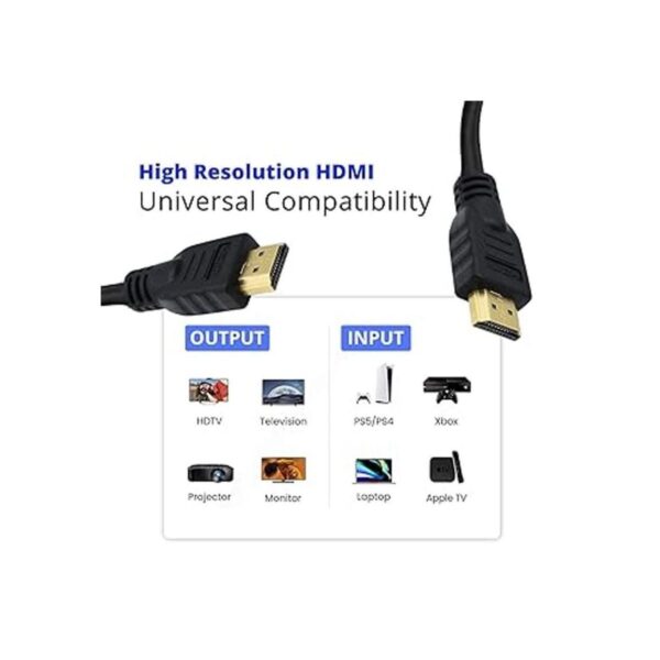 Roku Cable HDMI Compatible con Roku LT. Roku 1. Roku_3