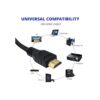 Roku Cable HDMI Compatible con Roku LT. Roku 1. Roku_2