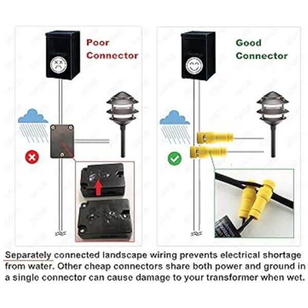 SRRB Cable de repuesto directo de baja tensión para luces
