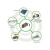 Pro Chaser Regulador reductor de voltaje CCCC de 72 V 60_4