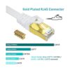 BUSOHE Cable Ethernet CAT8 de 15 pies cable de conexión_2