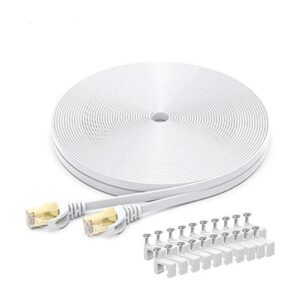 BUSOHE Cable Ethernet CAT8 de 30 pies cable de conexión_1