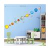Pegatinas de pared DECOWALL DS8007 Planets in the Space_5