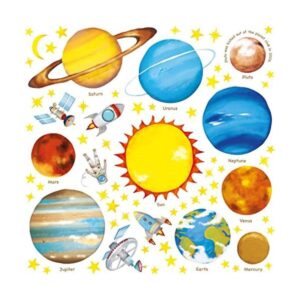 Pegatinas de pared DECOWALL DS8007 Planets in the Space_1