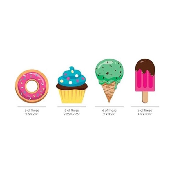 Sweet Shoppe DIY con forma de caramelo y panadería_2