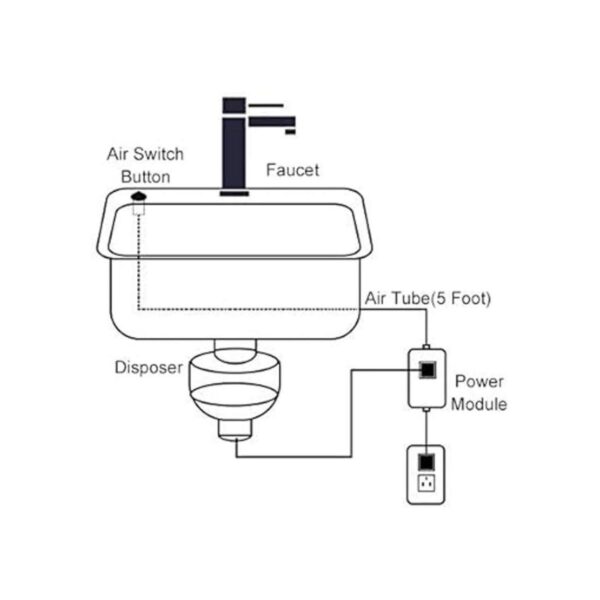 Homend Kit de interruptor de aire para fregadero superior