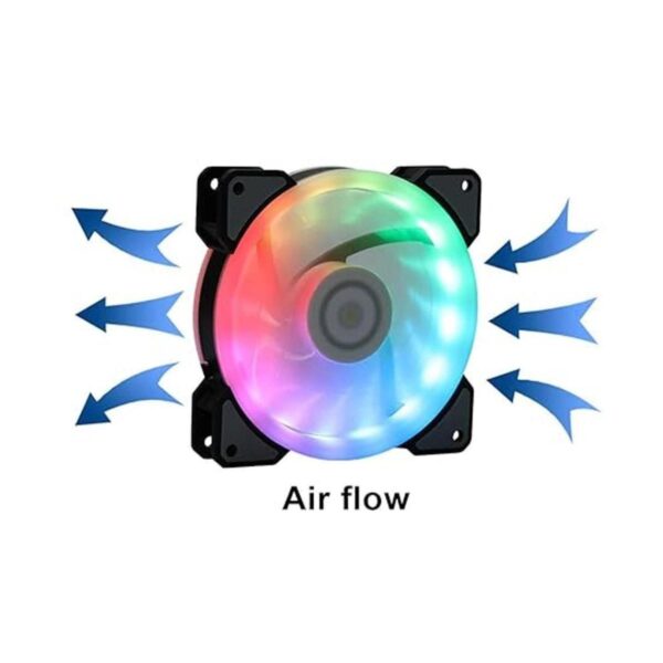 LEDdess X390I Ventilador de control de placa base 4.724 in_4
