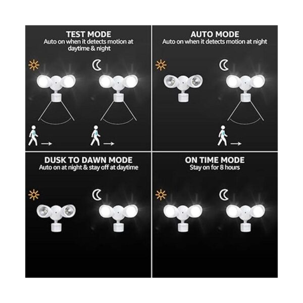 LEONLITE Luz de inundación con sensor de movimiento UL y_2