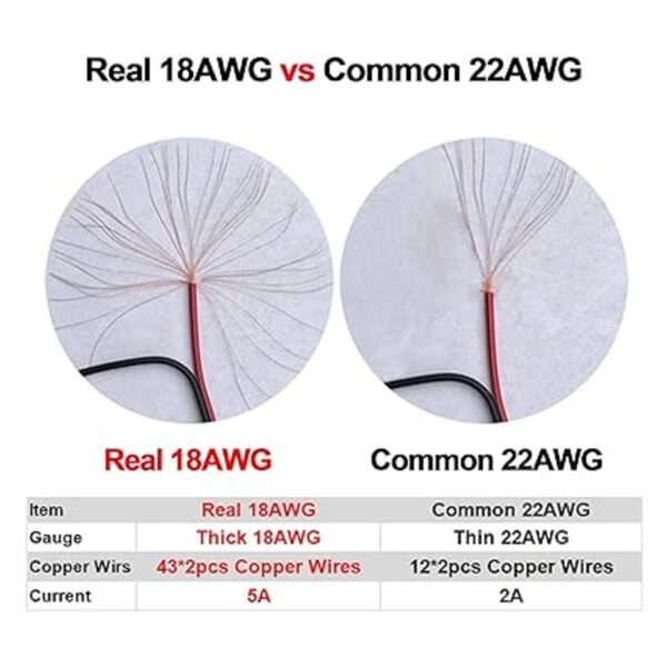MILAPEAK 18 AWG 43 x 2 hebras reales 10 pares de cables_2
