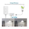 DEWENWILS Interruptor de atenuación de lámpara de mesa_6