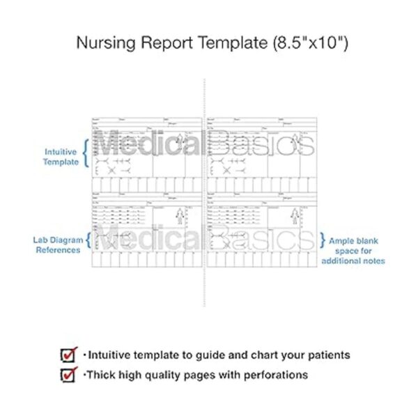 Cuaderno de enfermería para pacientes múltiples hoja de_2