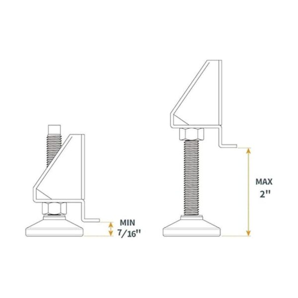 POWERTEC 71136 Kit nivelador de patas resistente_5