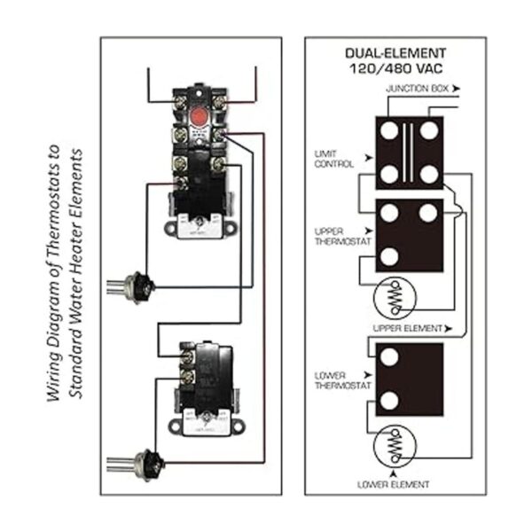 EWH01 Kit de afinación de calentador de agua eléctrico