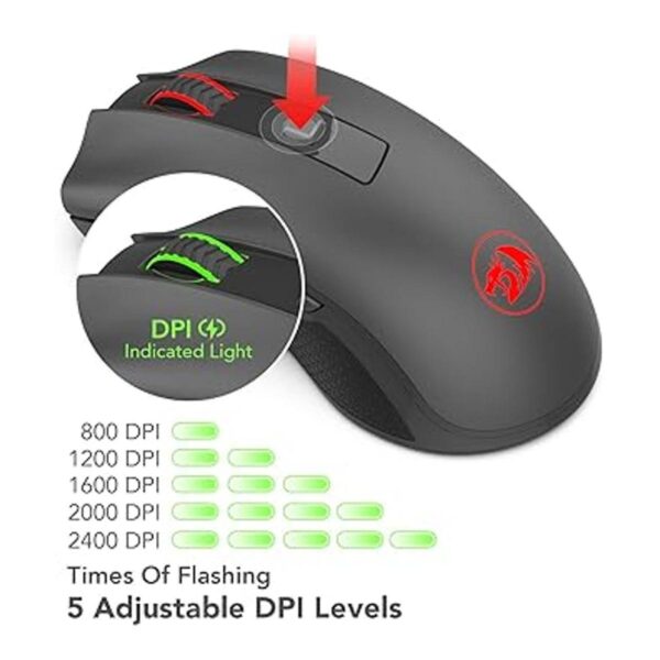 Redragon M652 Mouse inalámbrico óptico de 2.4G con