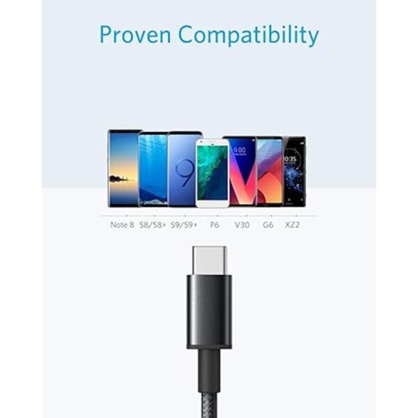 Cable USB C Anker 2 unidades 6 pies cargador tipo C_2