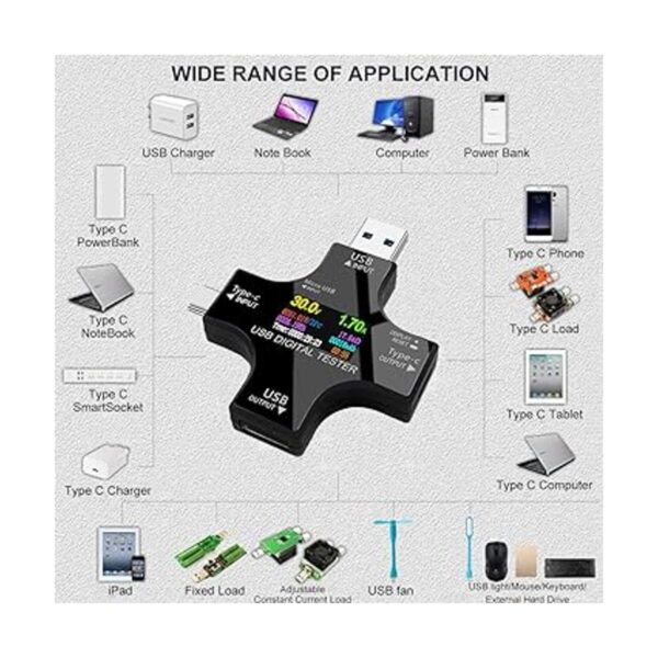 Probador USB tipo C Multímetro digital USB lector de