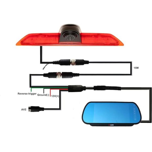 KNRAGHO Cámara de freno para Ford Transit Van con monitor_2