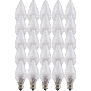 Aurio Lighting Bombillas LED C7 casquillo E12 color_1