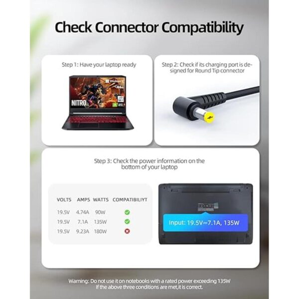 Charger for Acer Nitro 5 Charger Compatible with 135W_2
