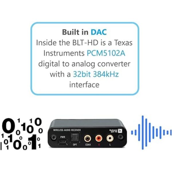 BluDento LDAC aptX HD Bluetooth 5.0 Receptor de audio_5