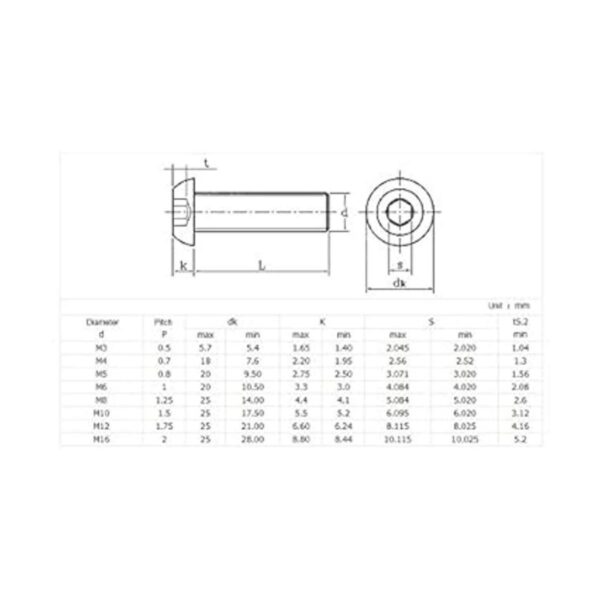 PZRT 50 tornillos de cabeza de botón M5 x 0.315 in