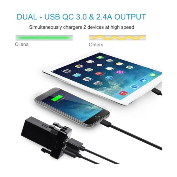 Cllena Enchufe de cargador de puerto USB dual de carga
