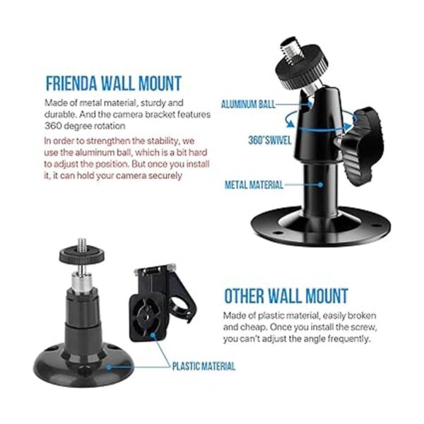 Frienda Soporte de pared ajustable de 360 grados y piel_3
