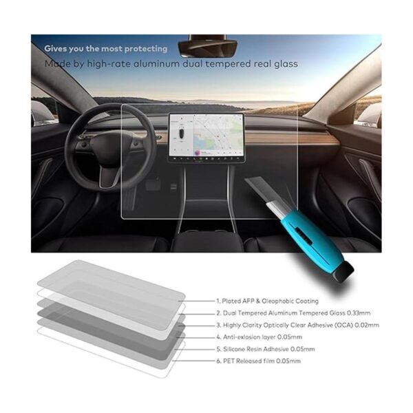 INNOSURE Protector de pantalla de vidrio templado diseñado_3
