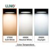 LUNO Bombilla LED A19 no regulable 9.0 W equivalente a_4