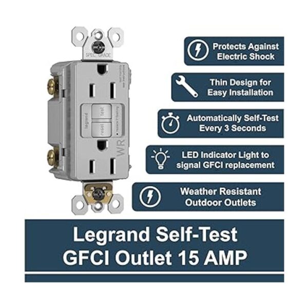Legrand Radiante GFCI Tomas de corriente resistentes a la_2