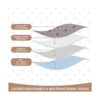 PUPTECK Almohadillas lavables para perros Almohadillas_2