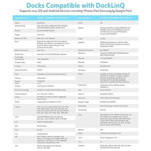 DockLinQ Pro Receptor adaptador Bluetooth 5.0 para Bose_5