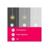 Luz LED de gran luminosidad. 0.15watts 1.50 volts