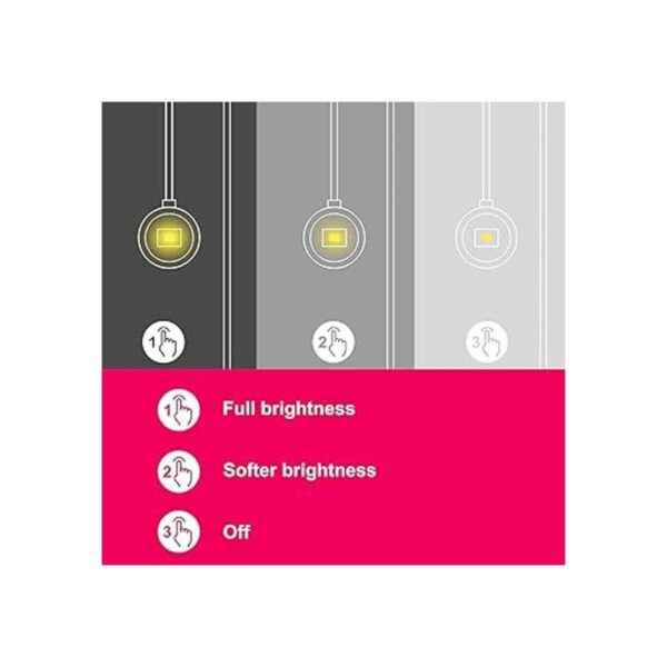 Luz LED de gran luminosidad. 0.15watts 1.50 volts
