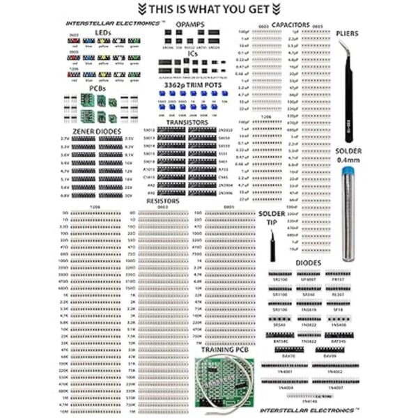 SMD 1206 0805 0603 surtido de componentes Resistor_2